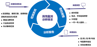 beat365官网 新型工业互联网前景